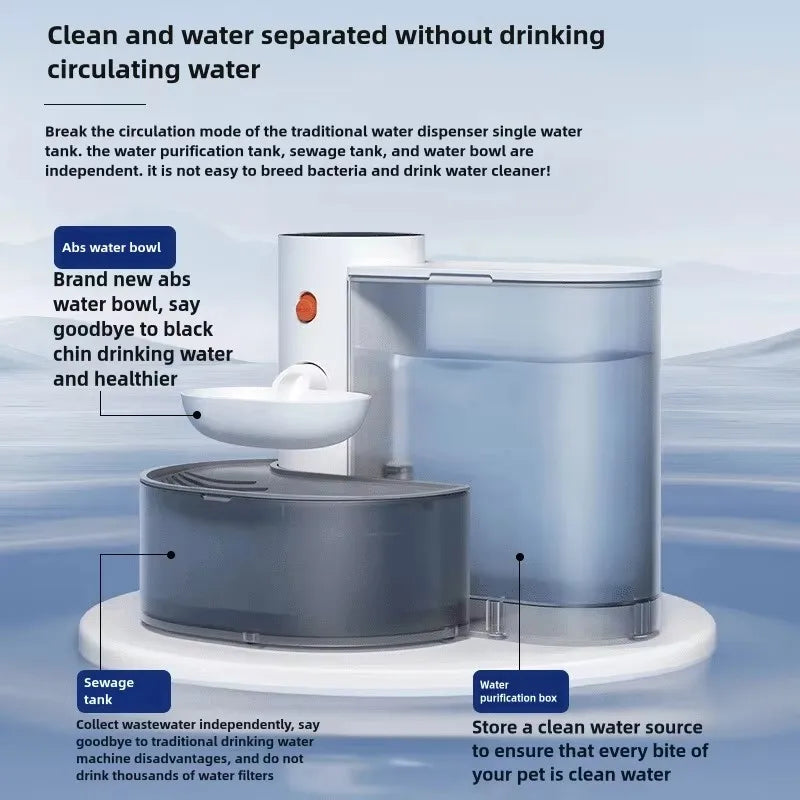 Automatic Cat Water Fountain – Gravity-Fed Pet Water Dispenser