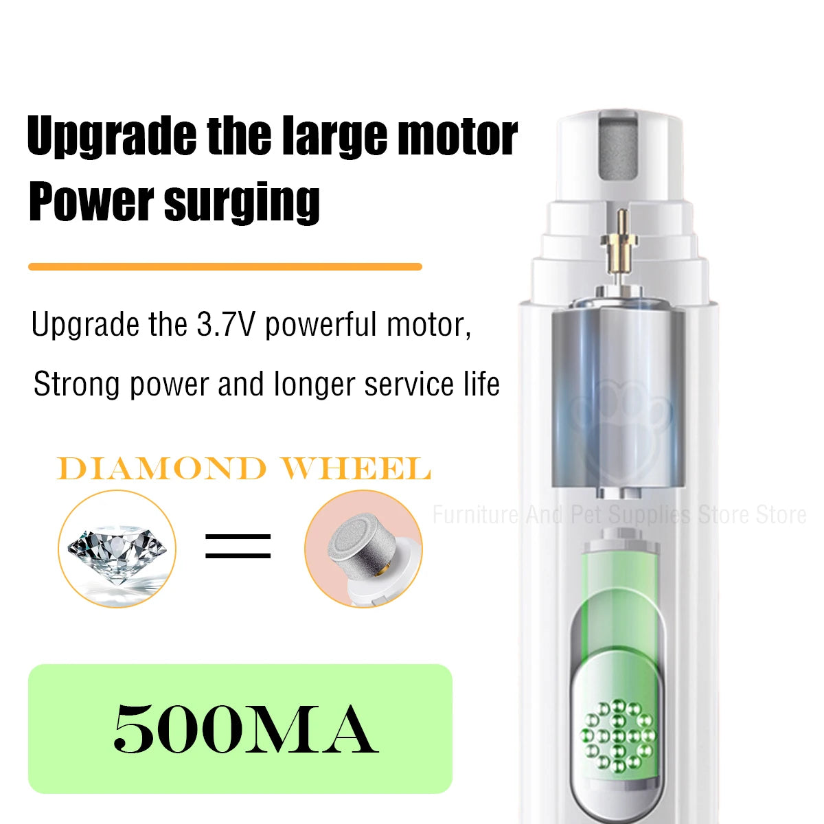 Electric Dog Nail Grinder – USB Rechargeable Painless Nail Trimmer