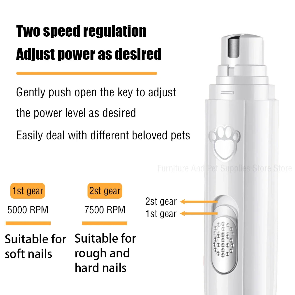 Electric Dog Nail Grinder – USB Rechargeable Painless Nail Trimmer